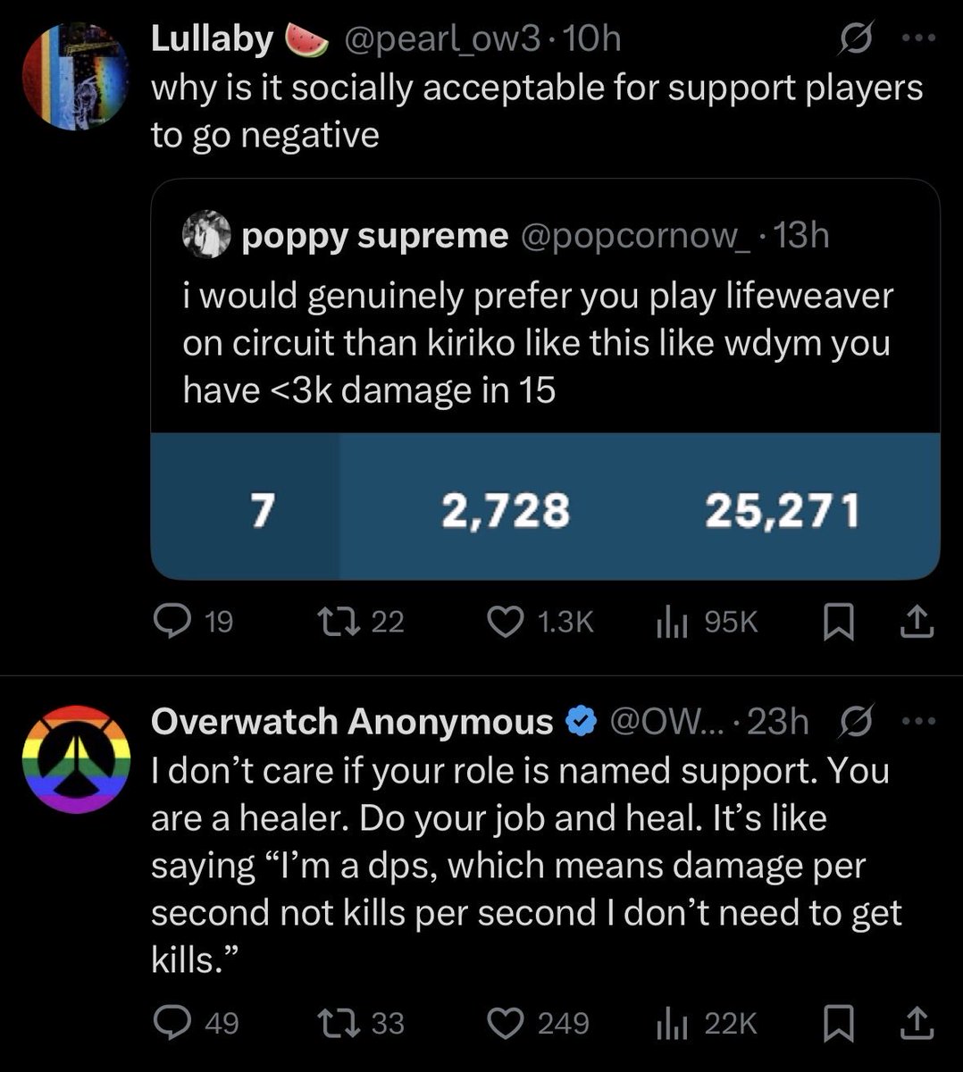 Duality of complaining about support players
