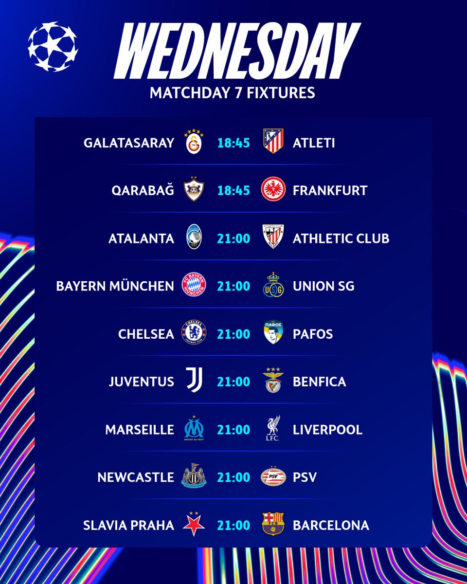 Matchday 7 concludes 😤

#UCL