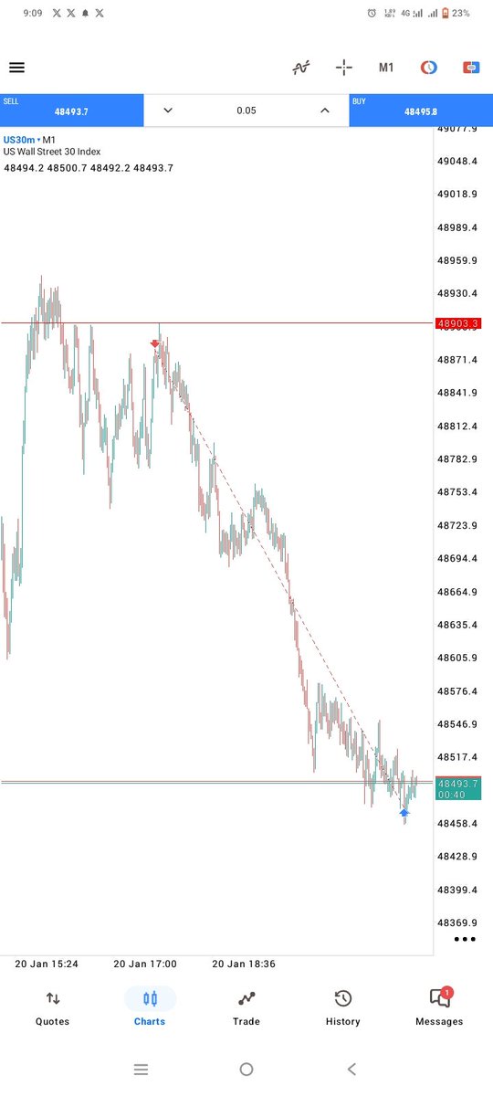 愛Iam_moses𓃵 tweet media