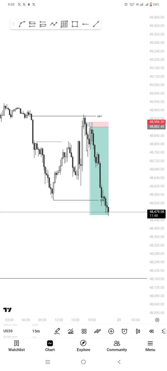 愛Iam_moses𓃵 tweet media