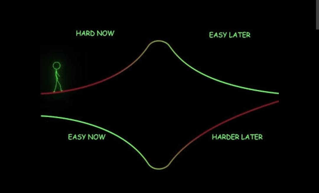 Eventually you’ll realize you can just do things.

- you can act before you feel ready
- you can use AI to move faster
- you can learn faster than most people
- you can pick one hard skill and go deep
- you can build proof instead of credentials
- you can join a startup or small
