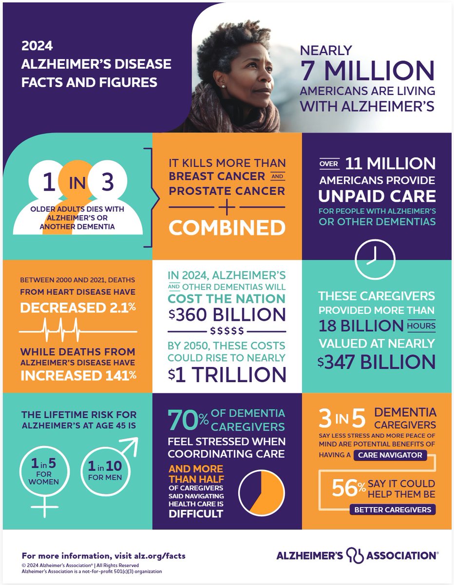 Alasdair MacLullich tweet media