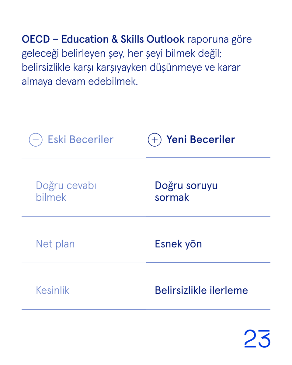 Belirsizlik, bugünün dünyasında karar almanın istisnası değil, kuralı haline geldi. 

Araştırmalar, gelecekte değer üreten becerilerin netlikten çok belirsizlikle düşünebilme ve bu koşullarda karar alabilme etrafında şekillendiğini gösteriyor.
