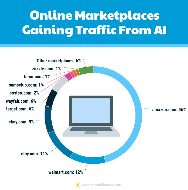 Commonwealth Union tweet media