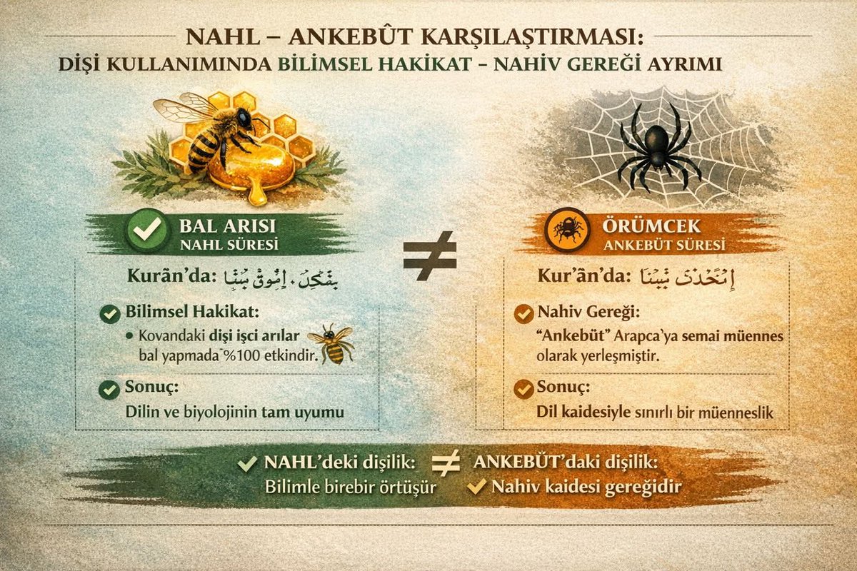 Orhan Ali YILMAZ (@fehhame) on Twitter photo 