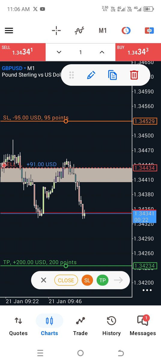 _Kev_Kuria's tweet image. FOREX pair GBPUSD still playing cat and mouse as I wait for it to unfold.

1 % gain but the goal is 2% return. I can now move my SL to a risk free zone or I can wait for TP. 

I will wait for my TP, right after I move my SL to BE. 

#JustTrade✅