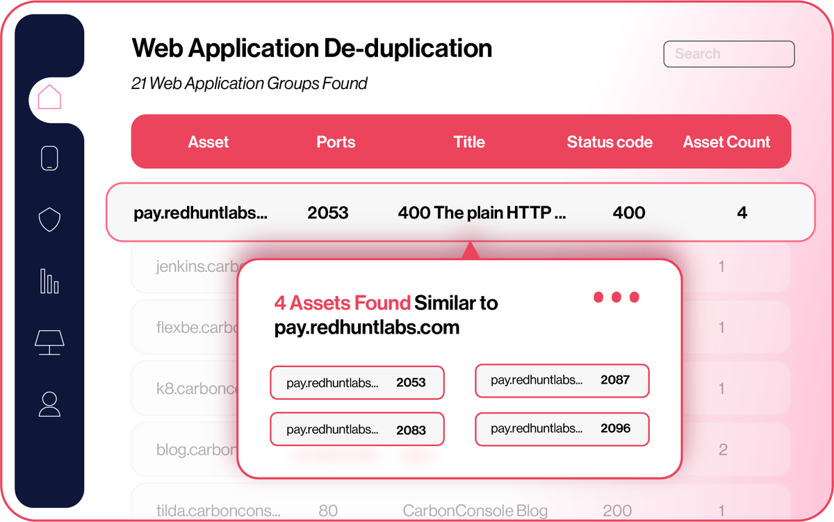 RedHunt Labs | Attack Surface Management (ASM) tweet media