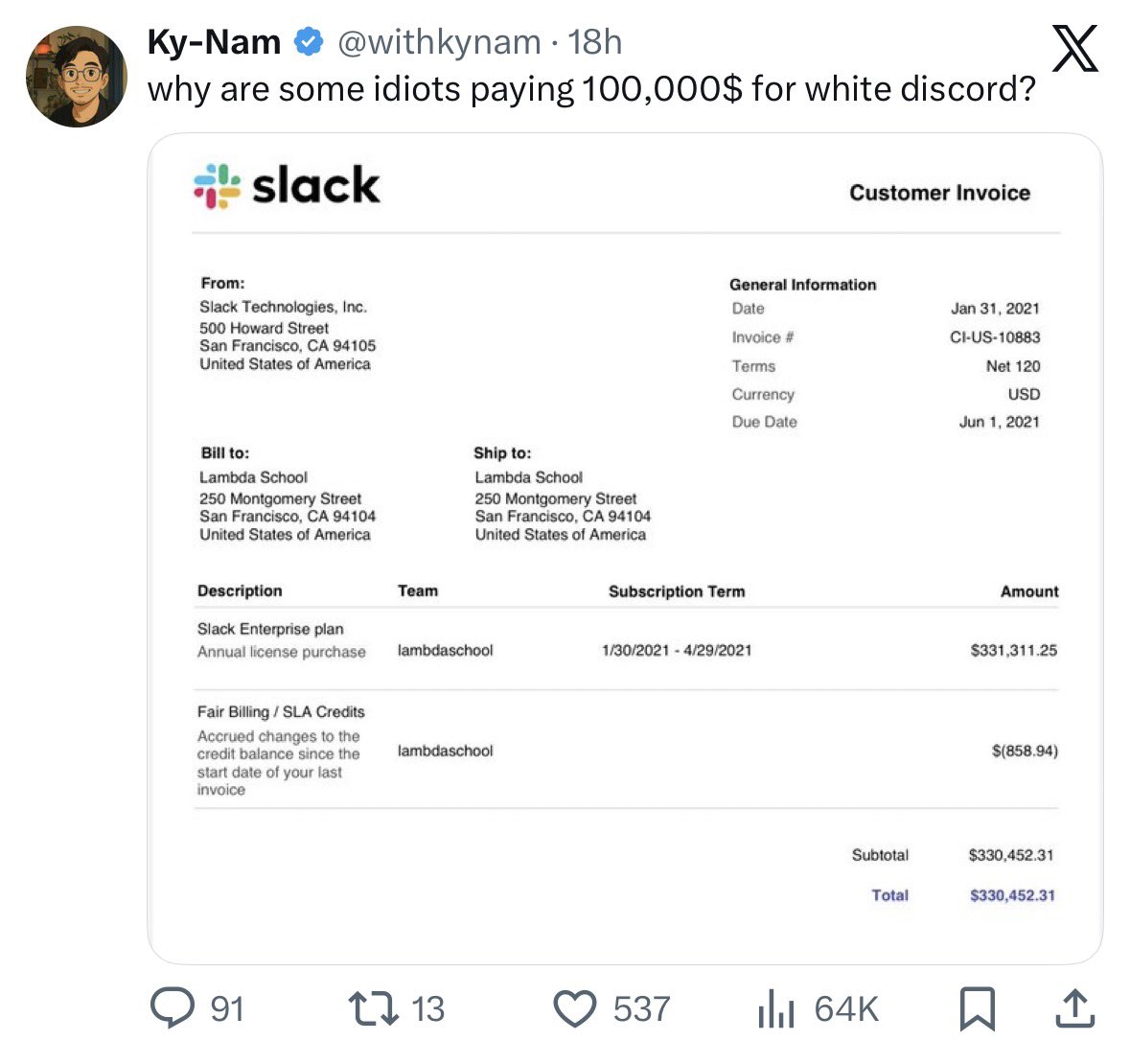 Why some idiots uses piss filter avatars