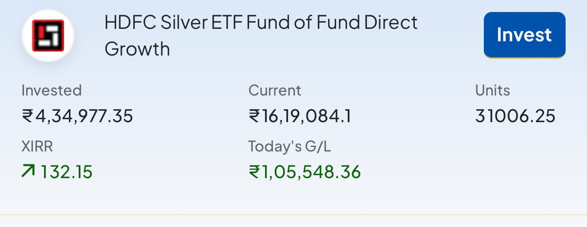 Ankit Yadav tweet media