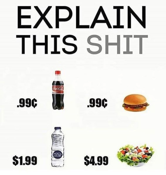 FiveFitness's tweet photo. A very sad reality of todays society. One problem why so many people eat crappy foods is because it's cheap. Healthy organic natural foods which helps the body should never ever be more expensive than something made from a factory!
#Nutrition #Facts #SocietyProblem #Food #Health