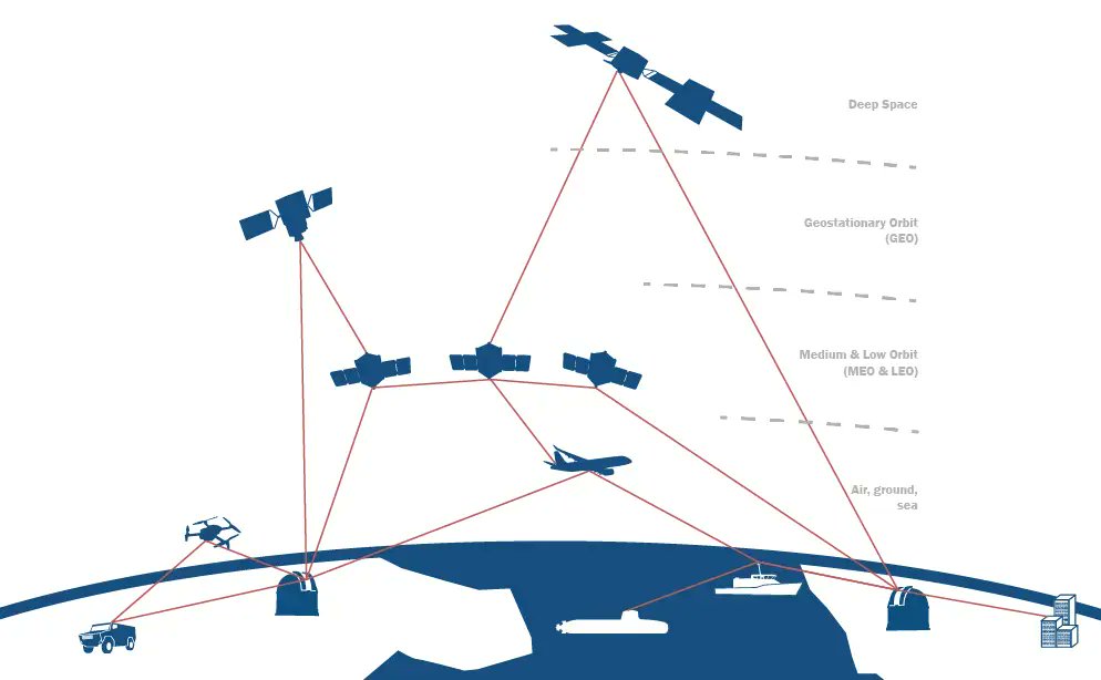 CEDRAT TECHNOLOGIES tweet media