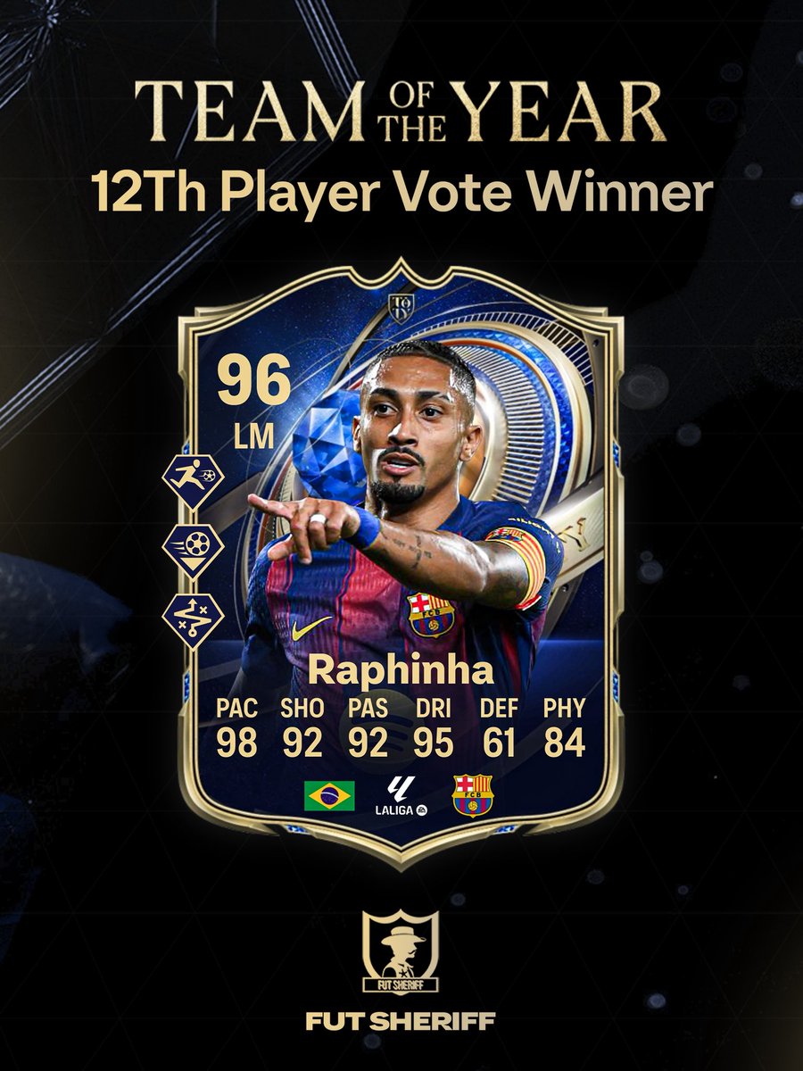 SwepixTV tweet media