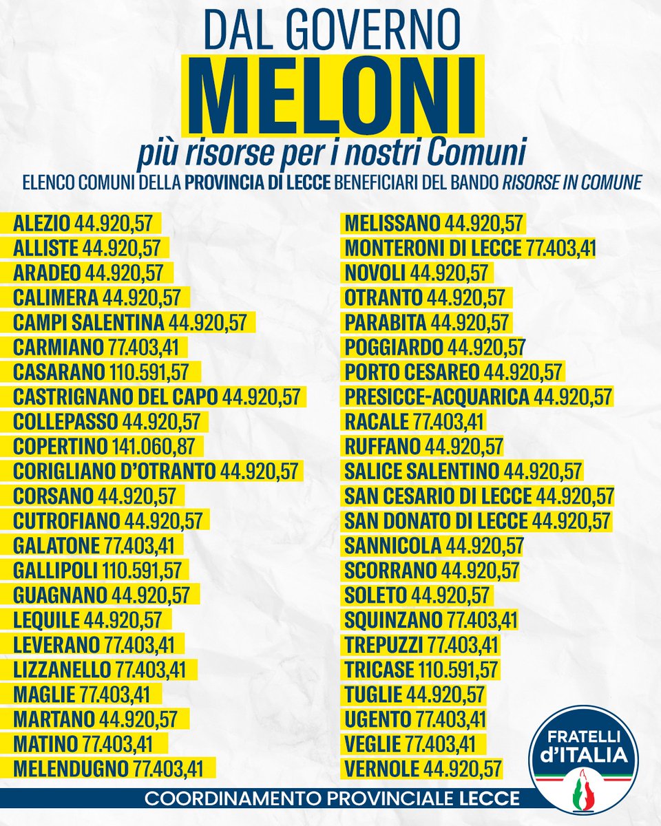 Più risorse per i nostri comuni dal Governo Meloni

Anche  #Copertino rientra tra gli enti beneficiari, potendo così investire in innovazione e miglioramento dei servizi offerti alla comunità.