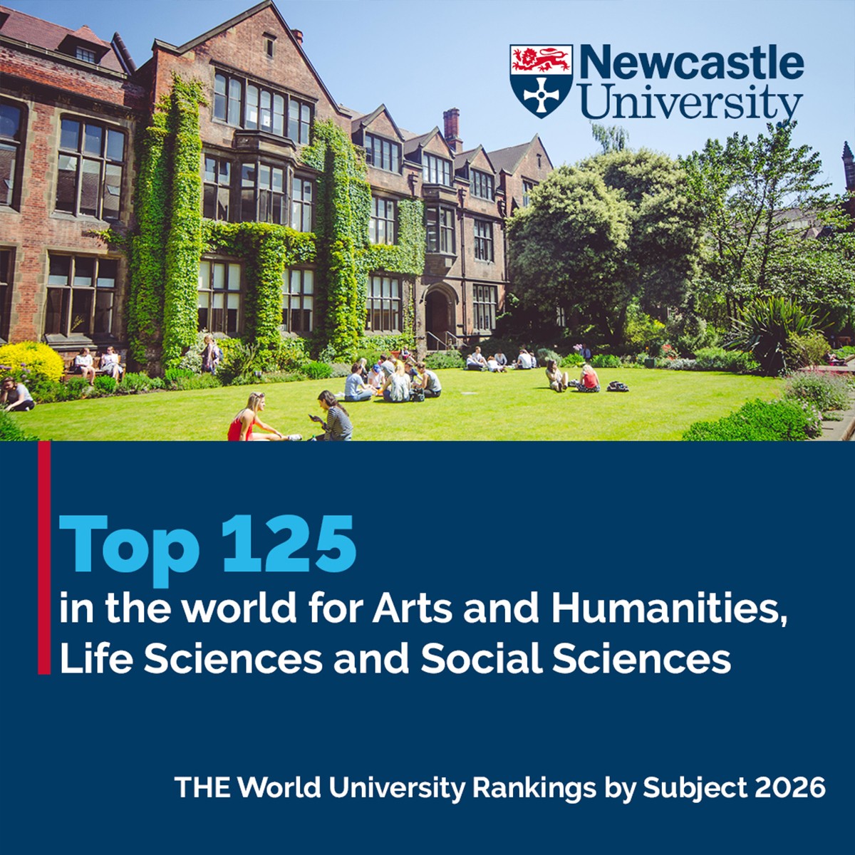UniofNewcastle's tweet photo. Today we're celebrating being ranked in the world's top 85 for Medical and Health, and in the top 125 for Arts and Humanities, Social Sciences and Life Sciences in the latest @timeshighered World Subject Rankings 🏆

https://t.co/4TJBgdJ95S

#WeAreNCL #THEUniRankings #WUR2026 https://t.co/zsPUXvLHcw