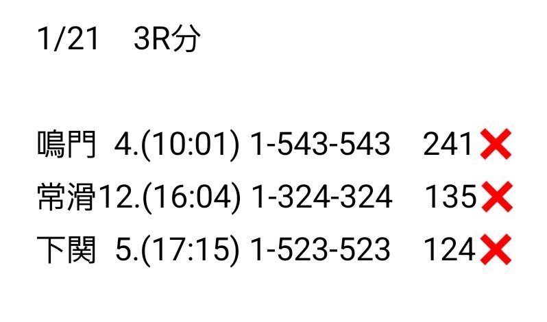 本日の結果でした。