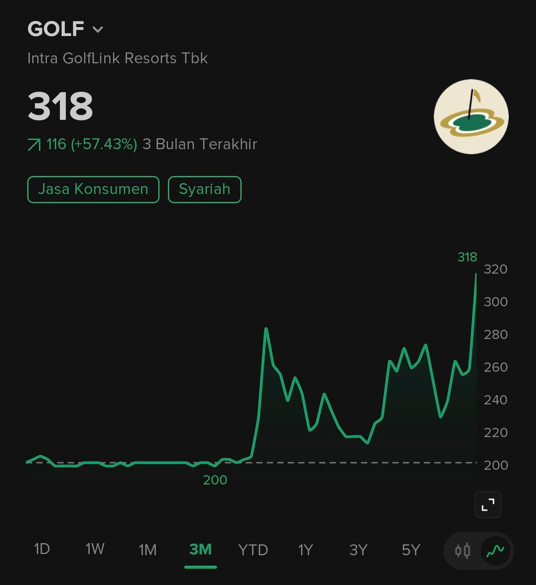 Jagalah bijimu, jangan sampai dia goyang