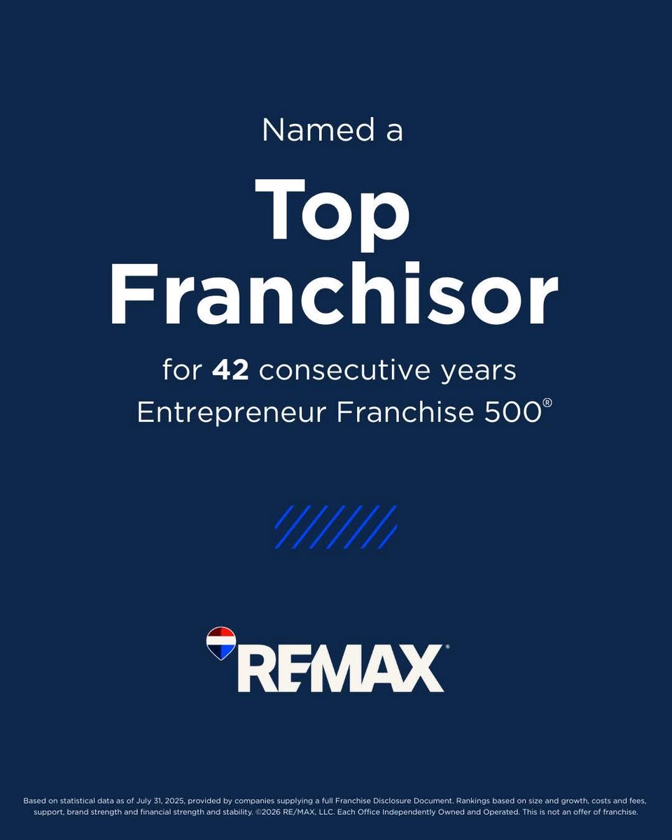 أحمد للعقارات tweet media