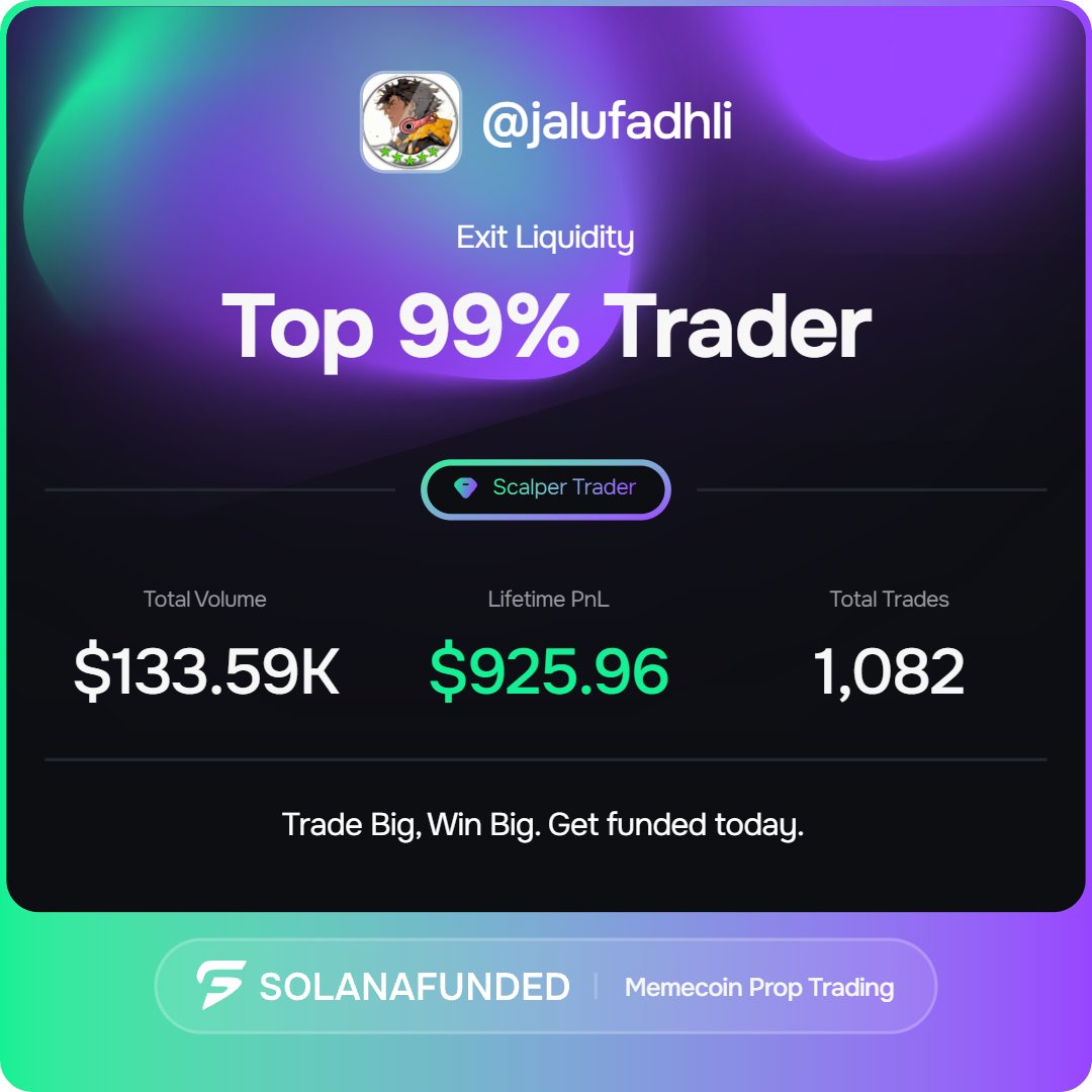 I’m outperforming others, how about you?

Check here → solanafunded.com/ref/jalufadhli #Solana #Memecoins #Trading #Crypto