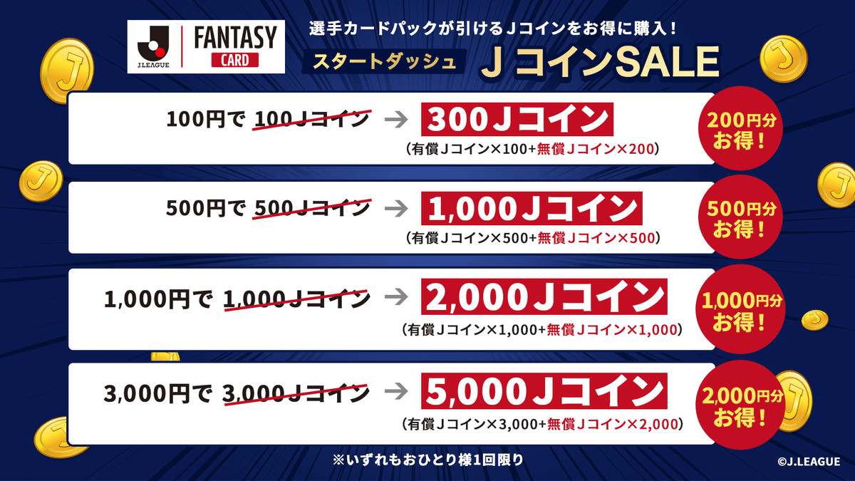 📣Ｊコインがお得！／ スタートダッシュＪコインSALE開催中🔥 選手カードパックを引けるＪコインを購入で、 今ならおまけの無償Ｊコインが付いてくる！  リアルカード化できるシリアル付きカードは 発行枚数が限られているので、 この機会にスタートダッシュを決めましょう ...