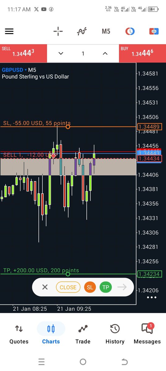 _Kev_Kuria's tweet image. In this GBPUSD trade, risk is cut by half. Now the risk stands at 0.5% of my account. 

If the trade goes against me I won't have to accumulate bigger loss when I could have contained it. 

#JustTrade✅