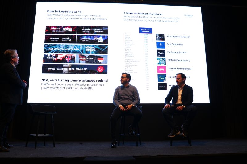 Inveo Ventures tweet media