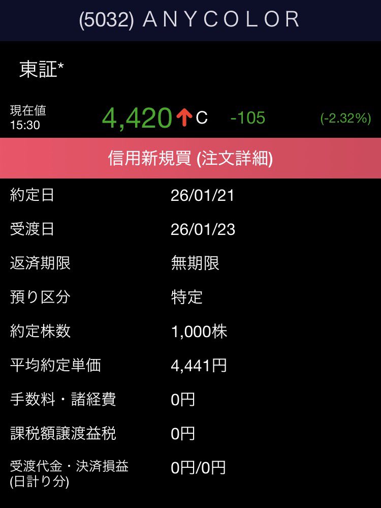 自社株買いが来ると知らず本日買い