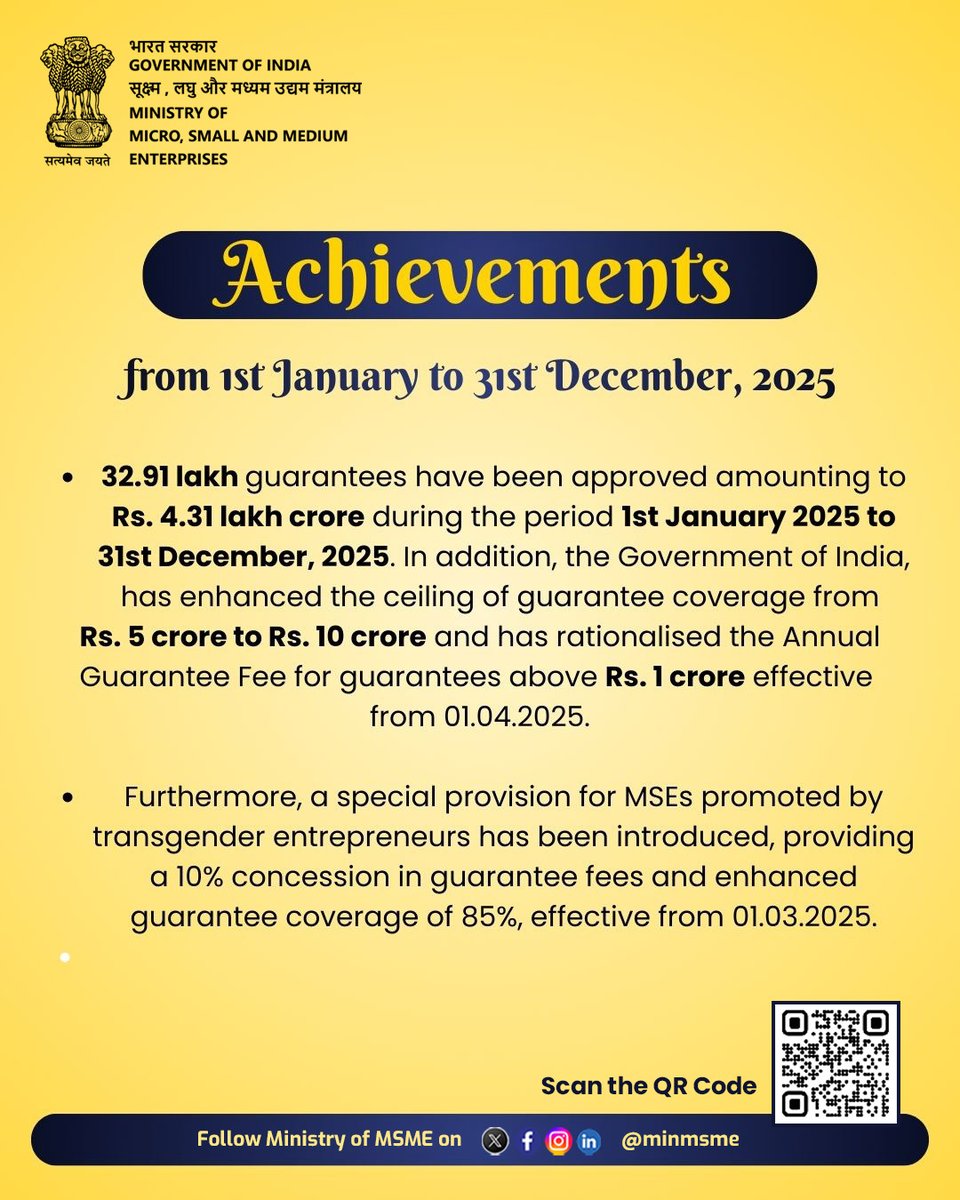minmsme's tweet image. The Credit Guarantee Scheme for Micro &amp;amp; Small Enterprises encourages first-generation entrepreneurs to venture into self-employment opportunities by facilitating credit guarantee support for collateral-free/ third-party free loans to MSEs.
#MSME #enterpreneur #employment