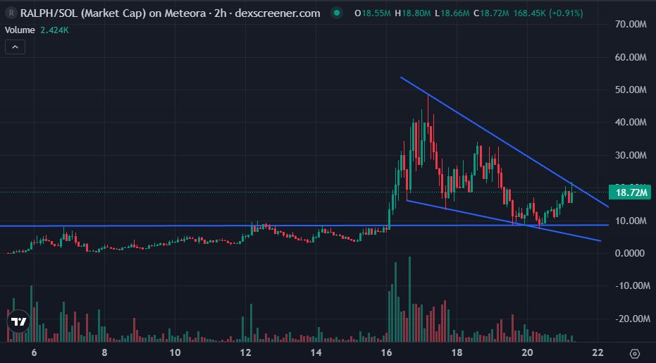 osamabinfresh tweet media