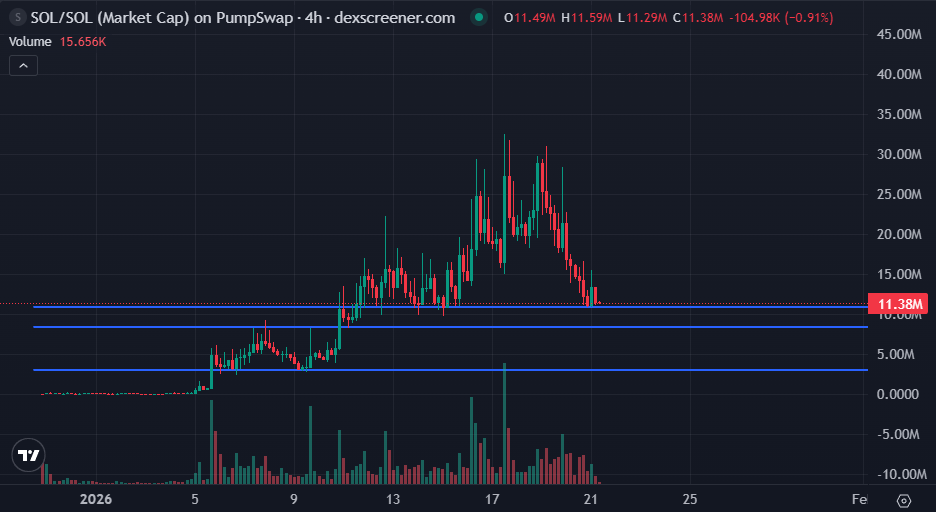 osamabinfresh tweet media