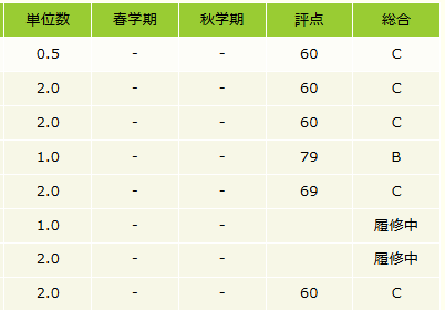 mimi07623's tweet photo. 人の優しさを感じている
みんな　ありがとう https://t.co/sc9pcH8IUj