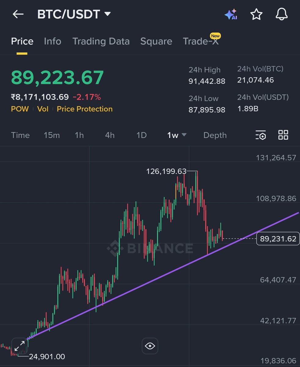LaCryptoLycus🐺 tweet media