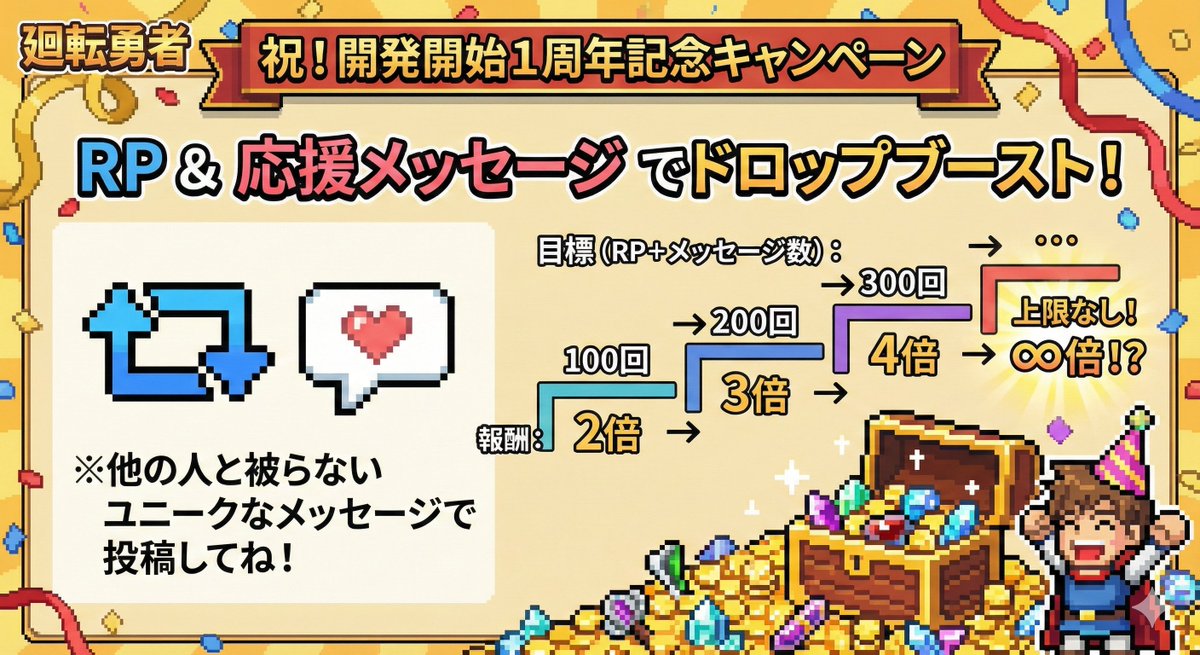 廻転勇者｜公式@カエル🐸 tweet media