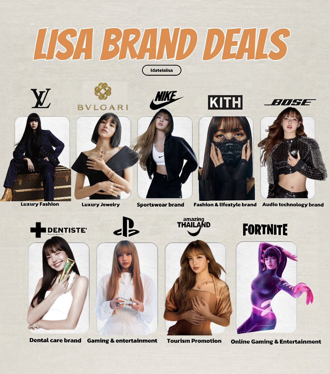 idatelalisa's tweet image. LISA’s current collaborations: