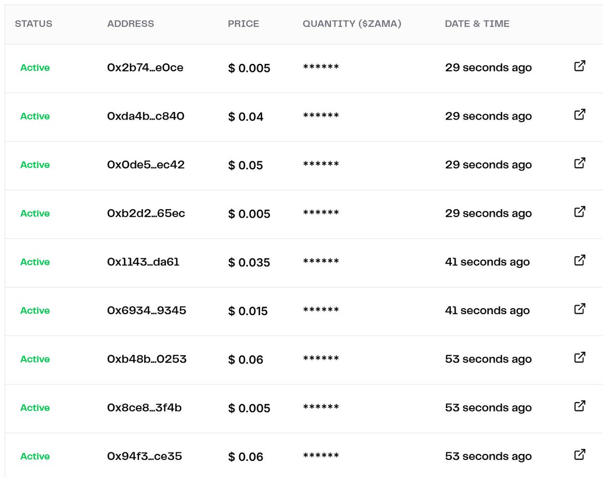 <a href="/zama/">Zama</a> 开打了，几种潜在参与姿势，

官网可以直接看live feed，随着开打，盘前价格居然往回拉了一些。