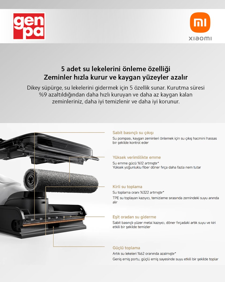 Evinizde profesyonel temizlik gücü istiyorsanız, yeni Xiaomi Truclean W30 Pro Wet &amp; Dry Vacuum tam size göre!🧡

✅ Islak + Kuru Temizlik 
✅ Güçlü Emiş Gücü
✅ Uzun Pil Ömrü
✅ Kendi Kendini Temizleme Modu

🛒l24.im/Urloh0B

#genpa #xiaomi #trucleanW30pro #süpürge