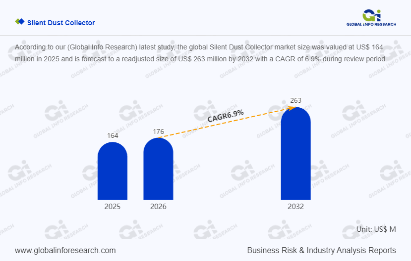 Global Info Research tweet media