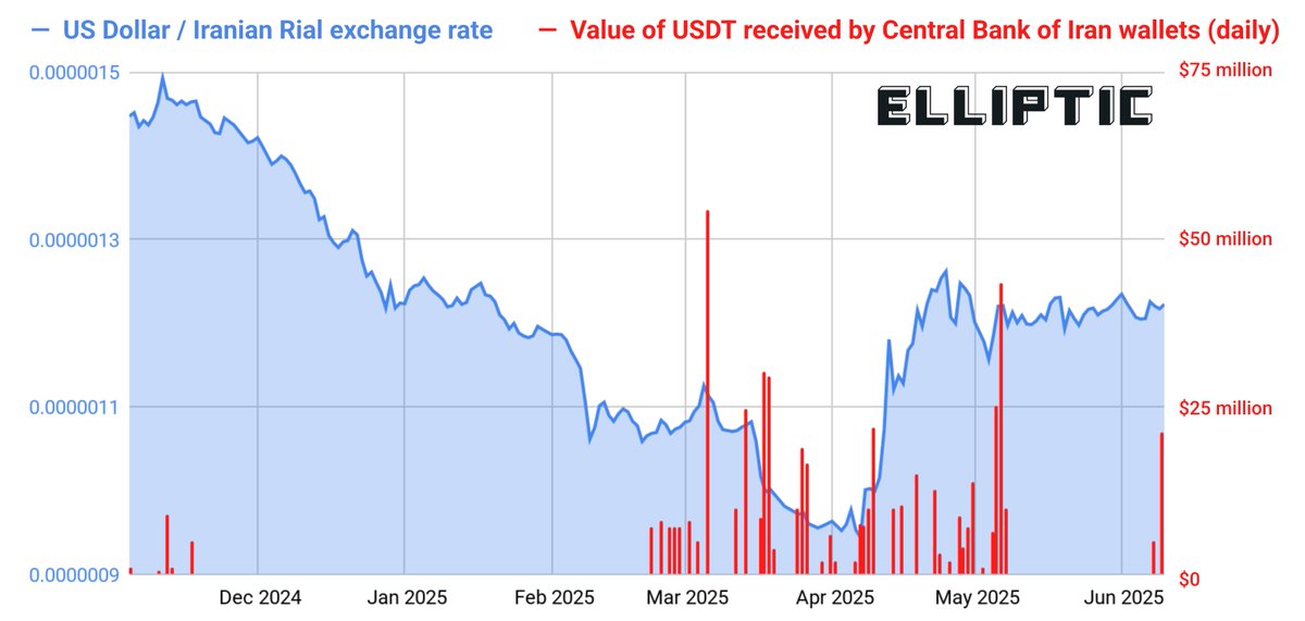 Tom Robinson tweet media