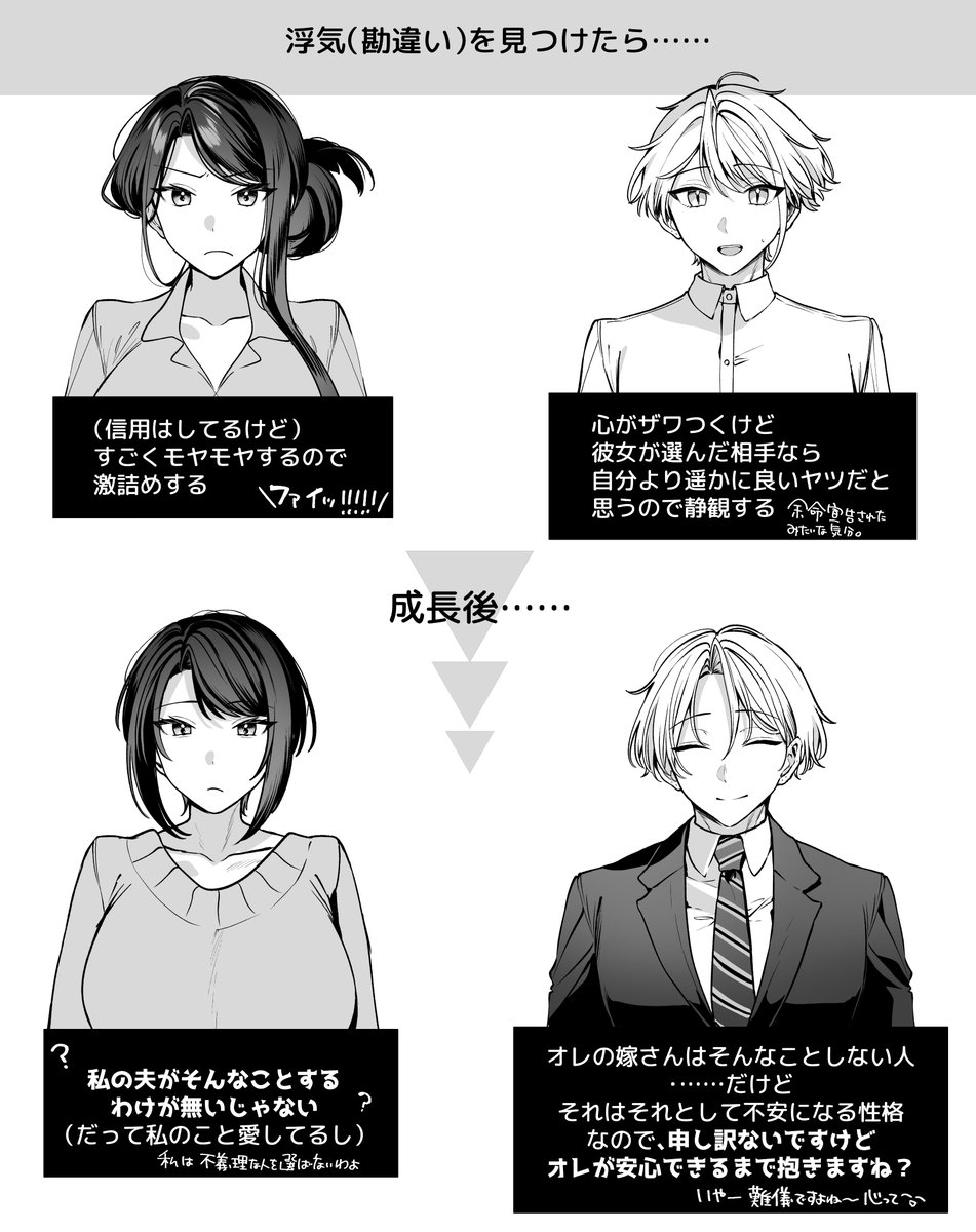 パートナーに浮気疑惑が……? 