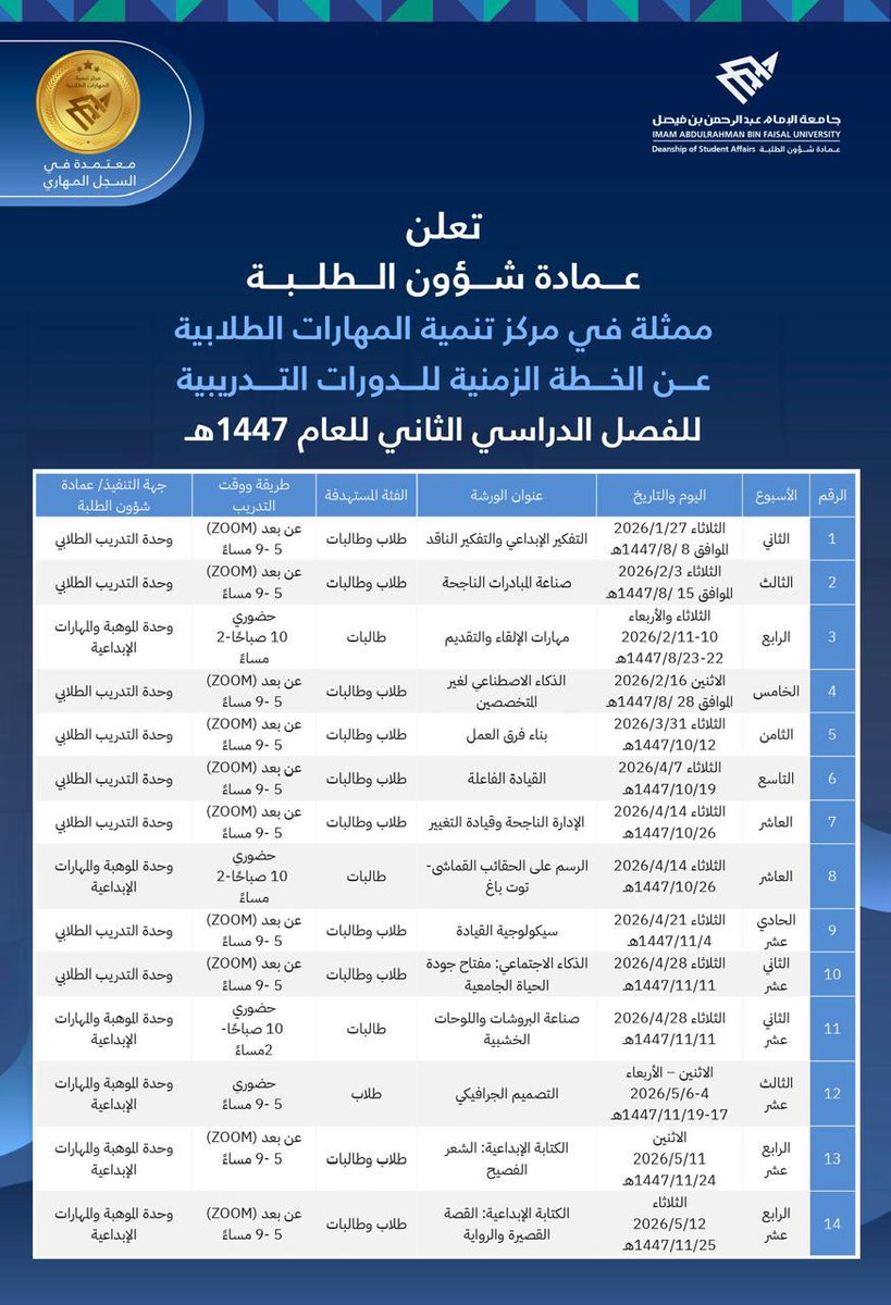 جامعة الإمام عبدالرحمن بن فيصل tweet media