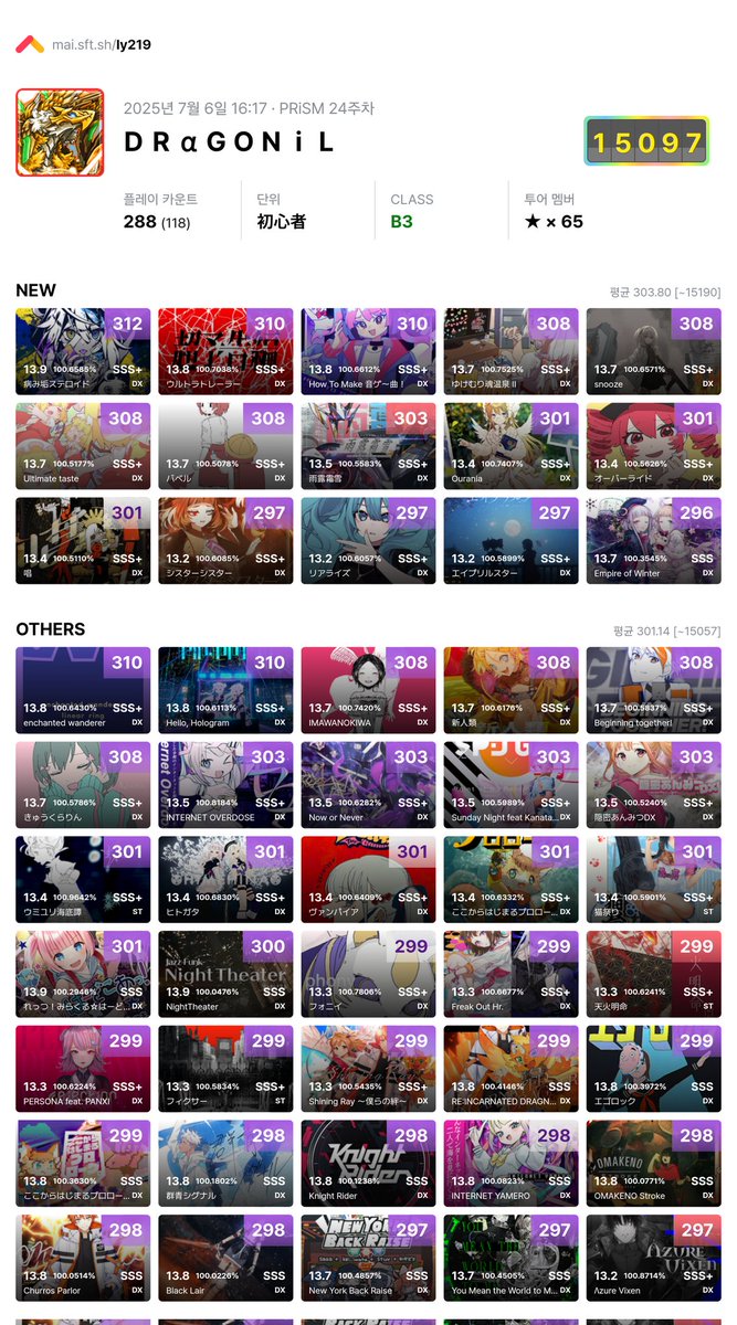 _ly219's tweet image. 마이마이 프리즘플러스 정산!