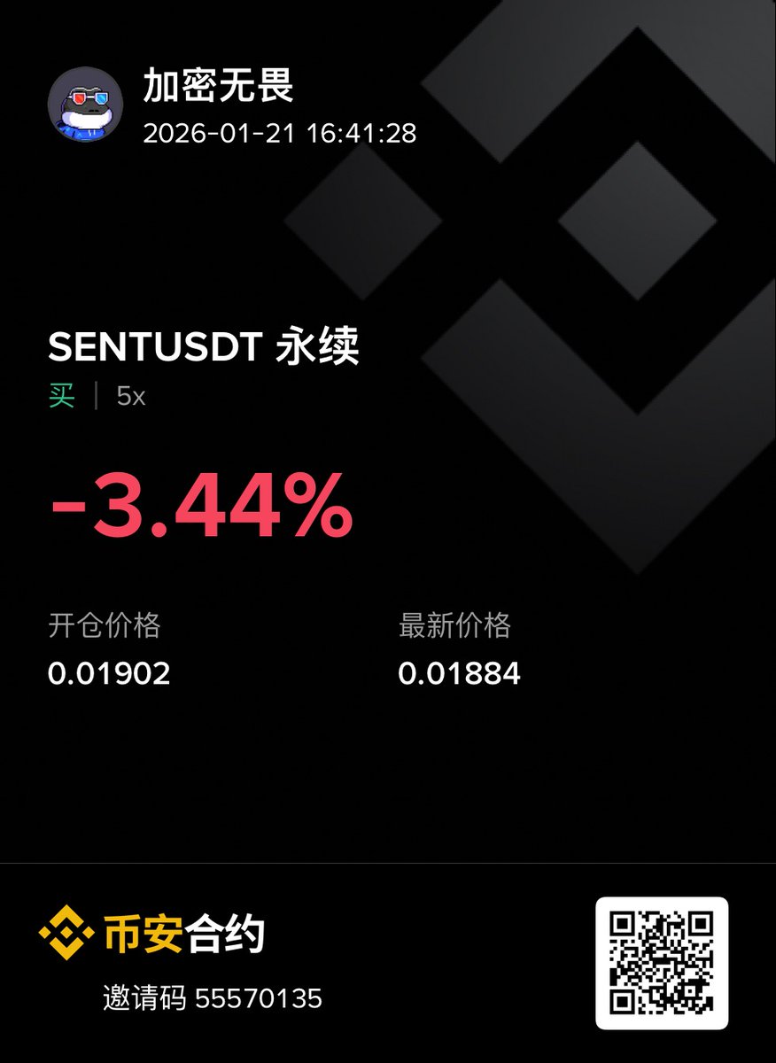 Sentient @SentientAGI 最近公布了经济模型，作为团队、研究、生态、背书、tokenomics 全方位的顶级项目，正好踩中2026  年AI + Crypto 双轮驱动的超级周期目前币安盘前价格约$0.019，按照约343亿的总量，FDV约$6.5亿。目前Polymarket 上关于$