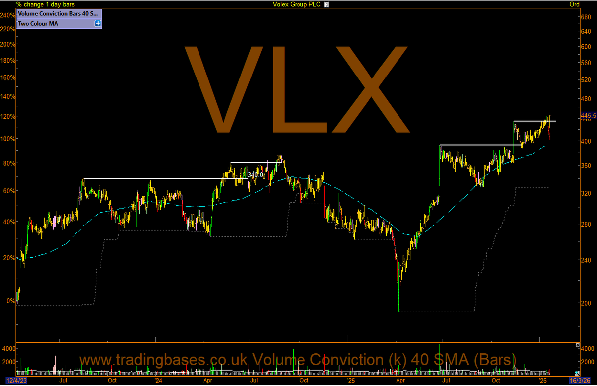 Trading Bases tweet media