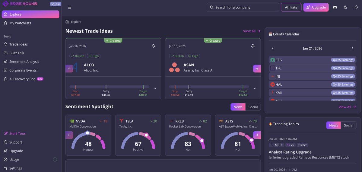 Platform update from Edge Hound

Edge Hound now supports 3,500+ stock tickers, covering a wide range of US and global equities. This means broader market coverage, more opportunities, and deeper AI-driven analysis based on real-time news and market signals.

And we’re not
