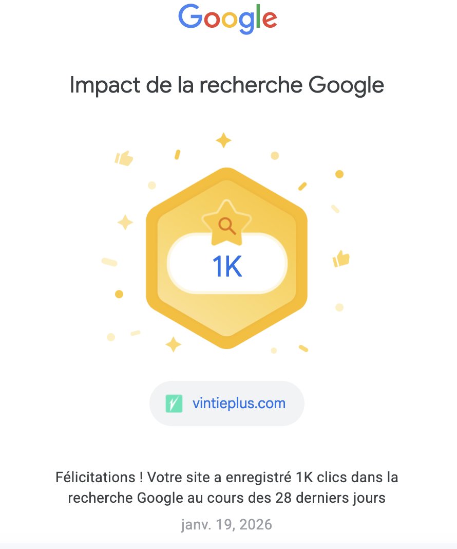 One week later, SEO is going great!! 🎉