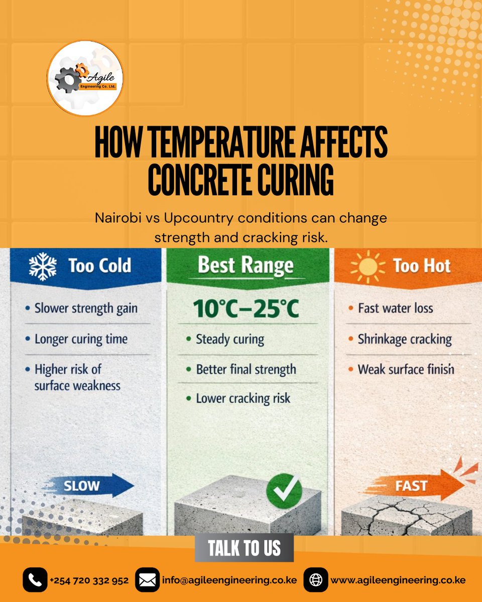 AgileCoLtd's tweet image. Concrete curing isn’t one-size-fits-all.

Nairobi and upcountry temperatures affect strength development differently.

 Comment where you’re building from.

#ConcreteKE #KenyaEngineering #BuildKE