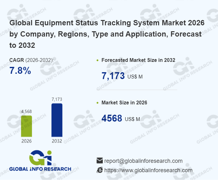 Global Info Research tweet media