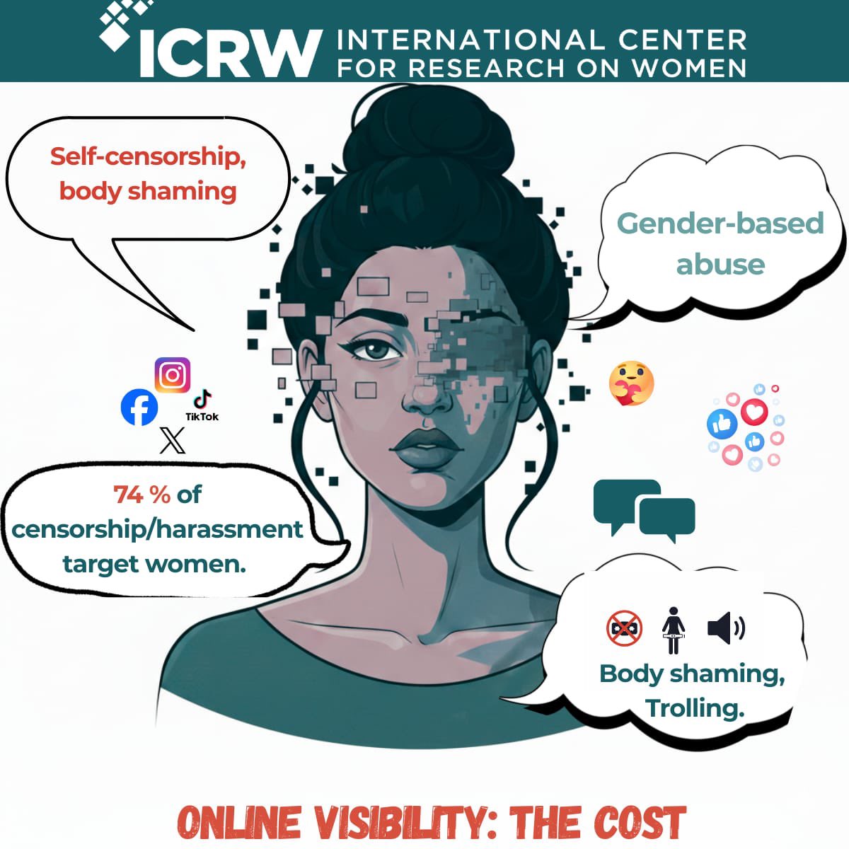 ICRW Africa tweet media