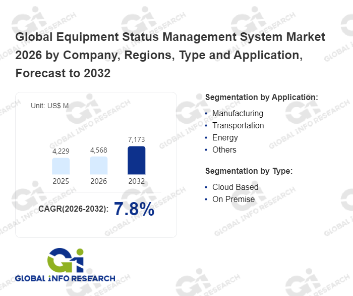 Global Info Research tweet media