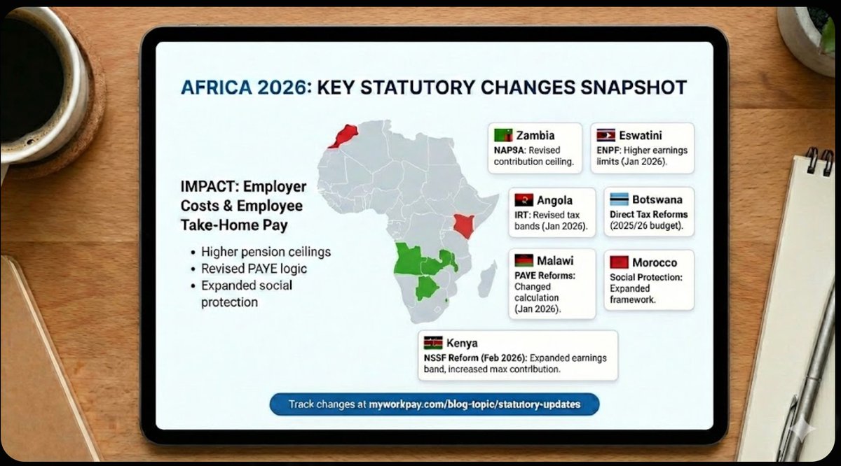 Paul Kimani 🇰🇪🌍 tweet media