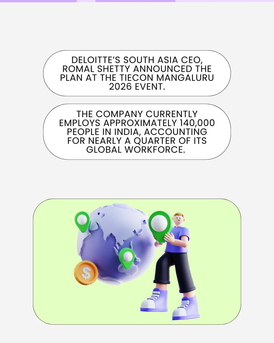 The GCC Hub tweet media